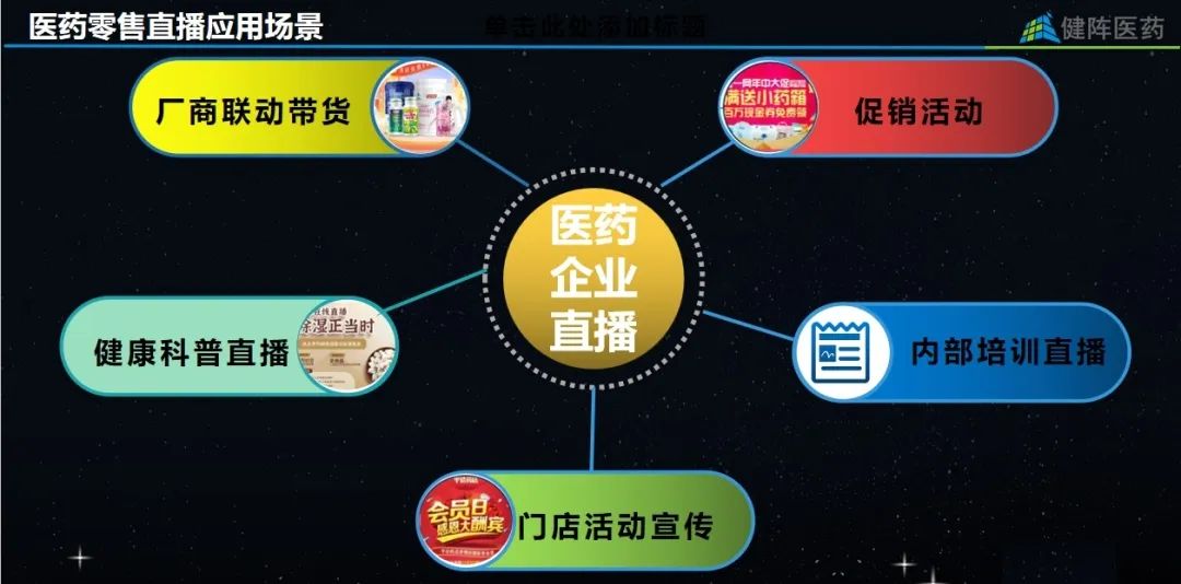 直播陪跑