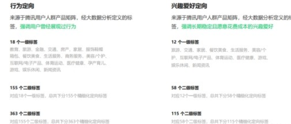 视频号推广