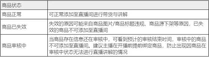 直播带货