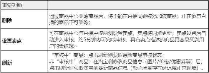 直播带货