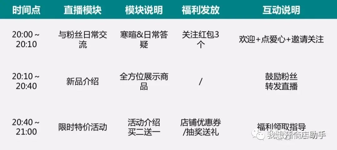 直播带货