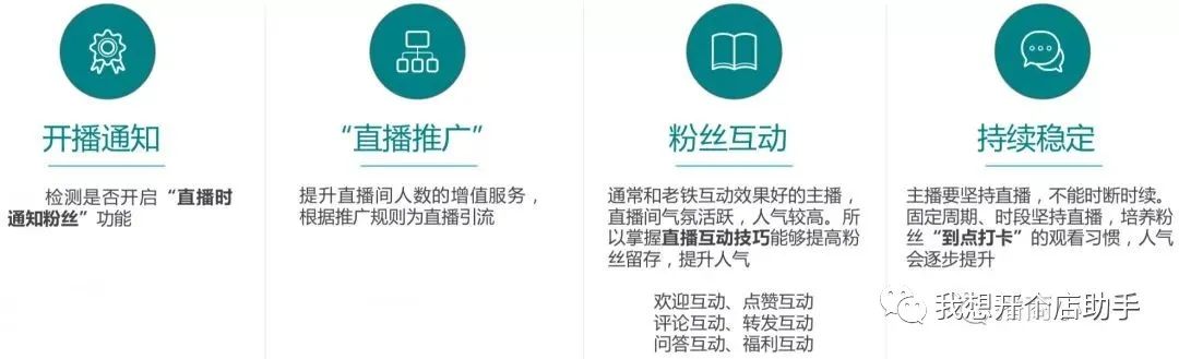 直播带货